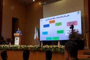 توسعه و ارتقای زیست بوم نوآوری استان